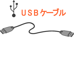 USBP[u